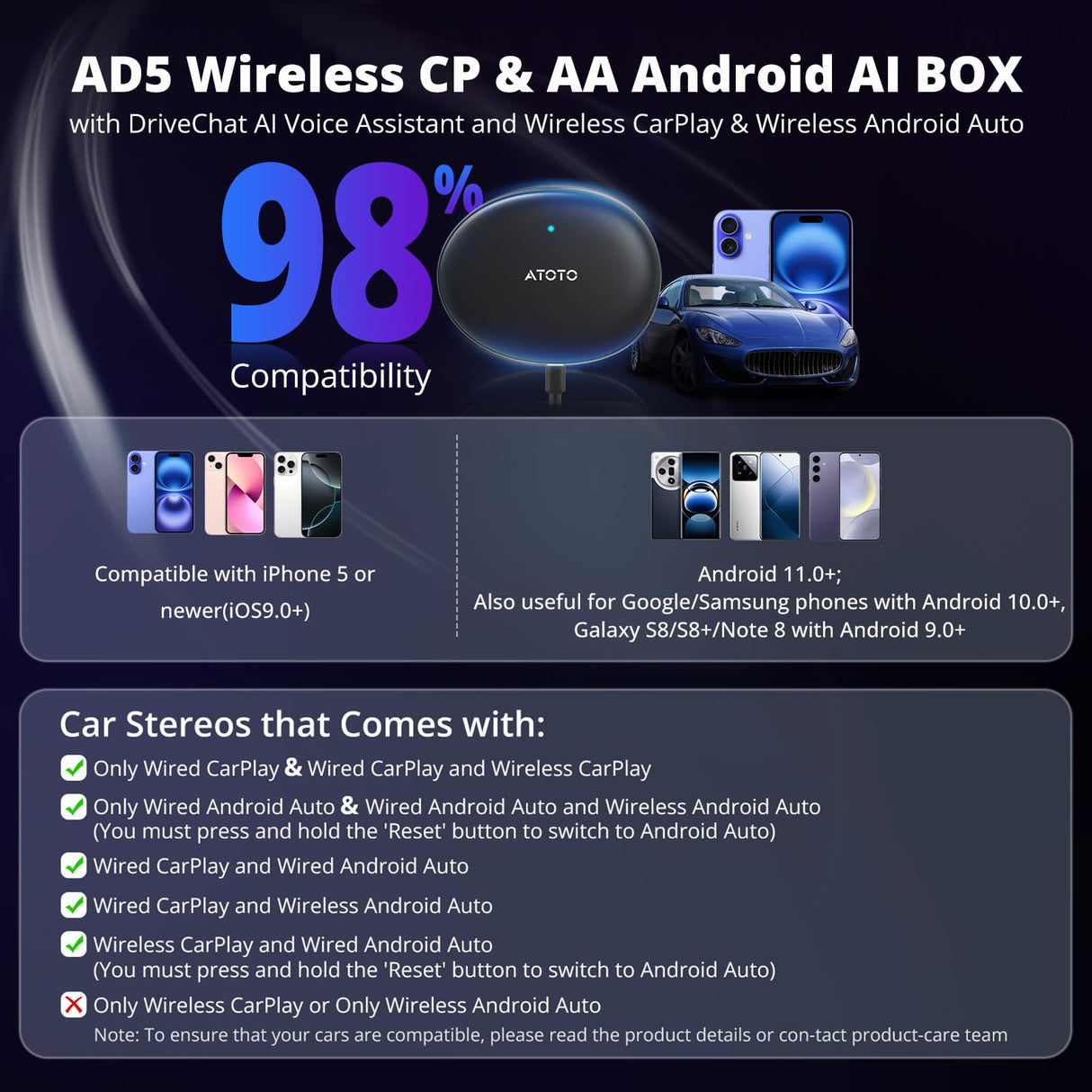 ATOTOZONE AD5 Wireless CarPlay/Wireless Android Auto AI Box, Plug & Play, Smart AI Dongle Power by ChatGPT, Wireless CarPlay Adapter with Dual WiFi, Support 256 GB TF Card