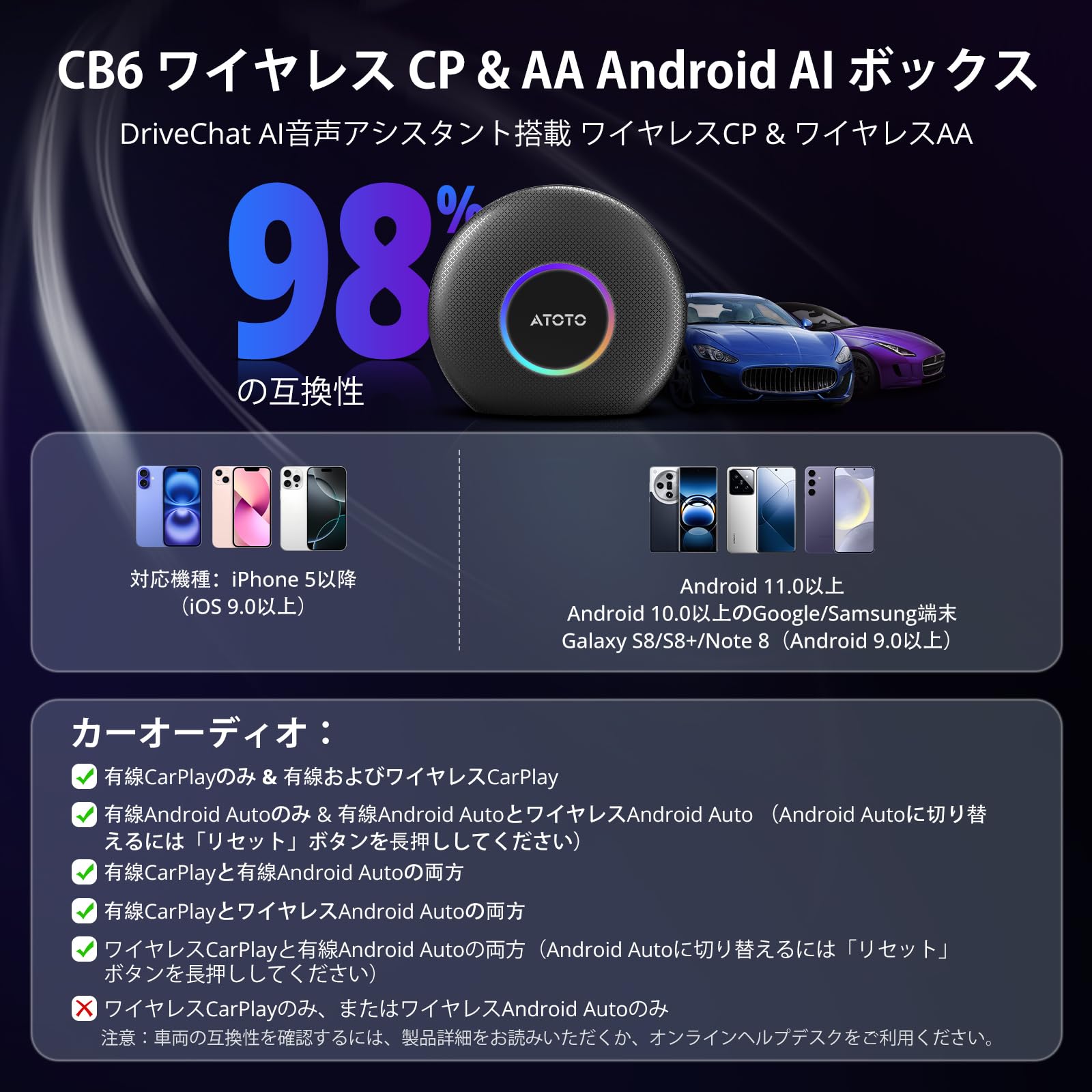 ATOTOZONE CB6 ワイヤレスCarPlay  AIボックス、Bluetoothを搭載したストリーミングCarPlayから無線CarPlay/ワイヤレスAndroid  Auto優先、GPSトラッキング機能を備えたインテリジェントAIボイスドングル、8GB+128GB、大量のアプリに対応、ブラッ...