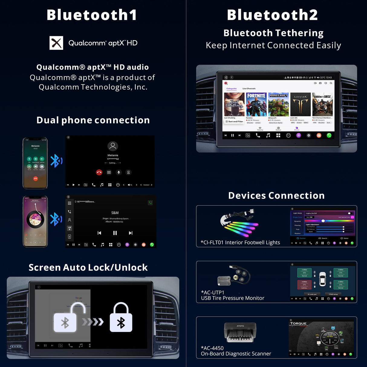 ATOTOZONE X10DG209E 9.35" QLED DAB+ Android Double Din Car Stereo, 8+128G, 4G LTE,Wireless Carplay & Android Auto, AI Voice Assistant, GPS Tracking, Dual Camera inputs & Mic & BT, LRV, 36B-EQ