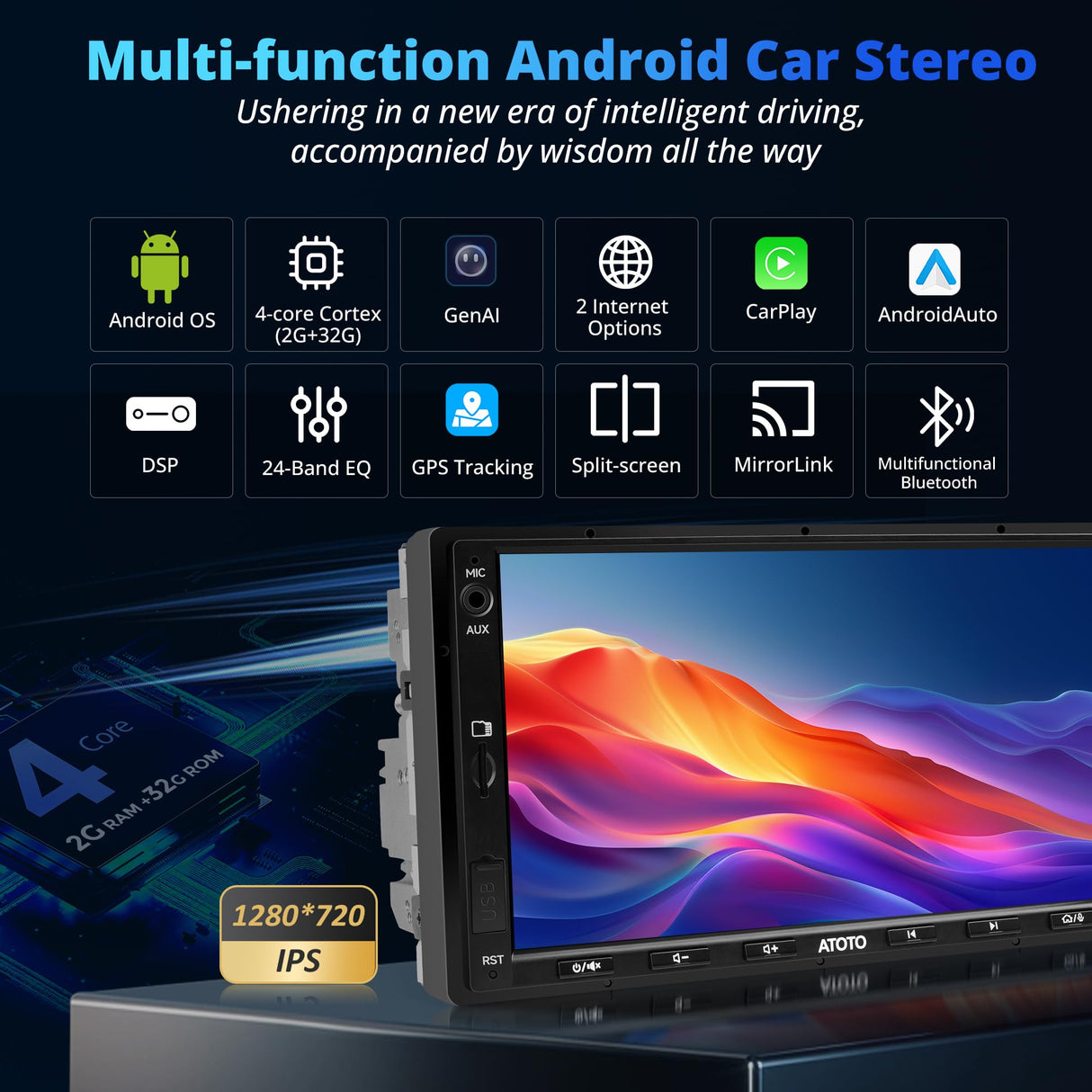 A5L Android Double DIN Car Stereo with OBD II, ATOTOEXCEL 7 inch 1280 x720 IPS Touchscreen Double DIN Radio, 2G+32G, Wireless Carplay Android Auto, 24-B EQ DSP, WiFi/BT Tethering, GPS Tracker