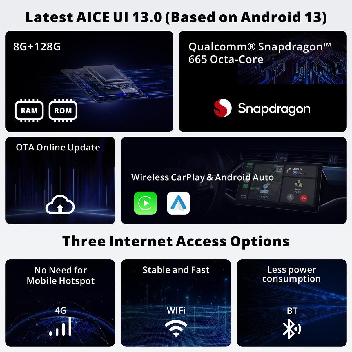 ATOTOZONE X10G2A7E 7inch Button Android In-Dash Navigation, 8G+128G Double Din Car Stereo, ChatGPT AI Assistant, 4G LTE, Wireless Carplay & Android Auto, Dual Phone Connection & Bluetooth