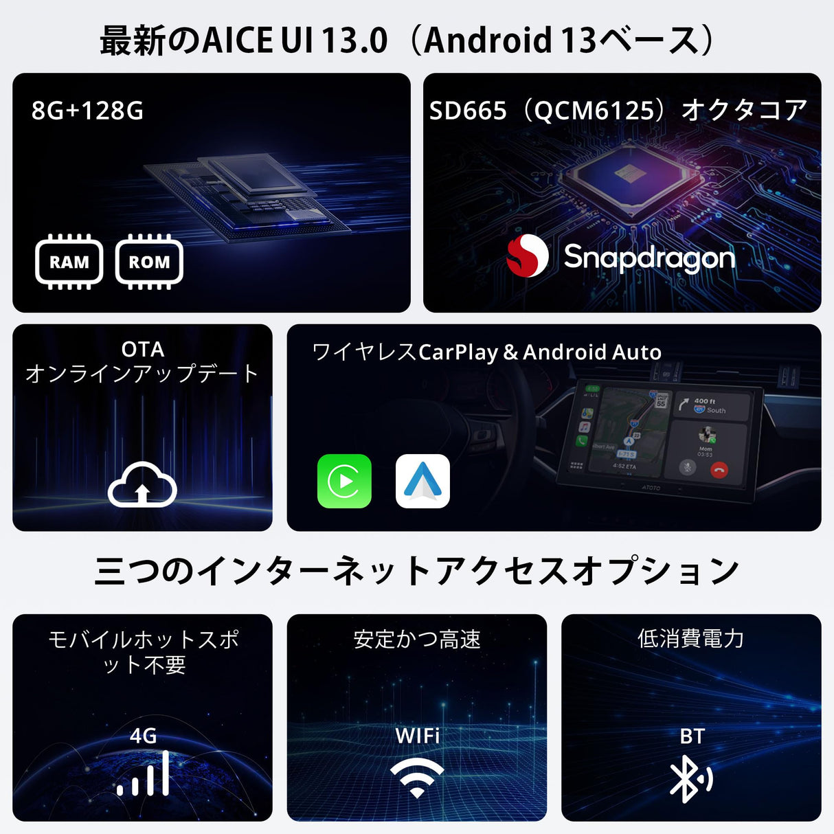 【最新10インチ QLED 】ATOTOZONE AI Android カーナビ、8G+128G 1 DIN フローティングディスプレイオーディオ、カーナビ、4G LTE、ワイヤレス Carplay &amp; Android Auto、デュアルフォン接続 &amp; 2 Bluetooth、HDMI入力、LRV &amp; SCVC、36B-EQ、デュアル内蔵ノイズキャンマイク、GPS追跡、X10G110E 